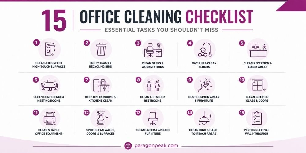 Office Cleaning Checklist